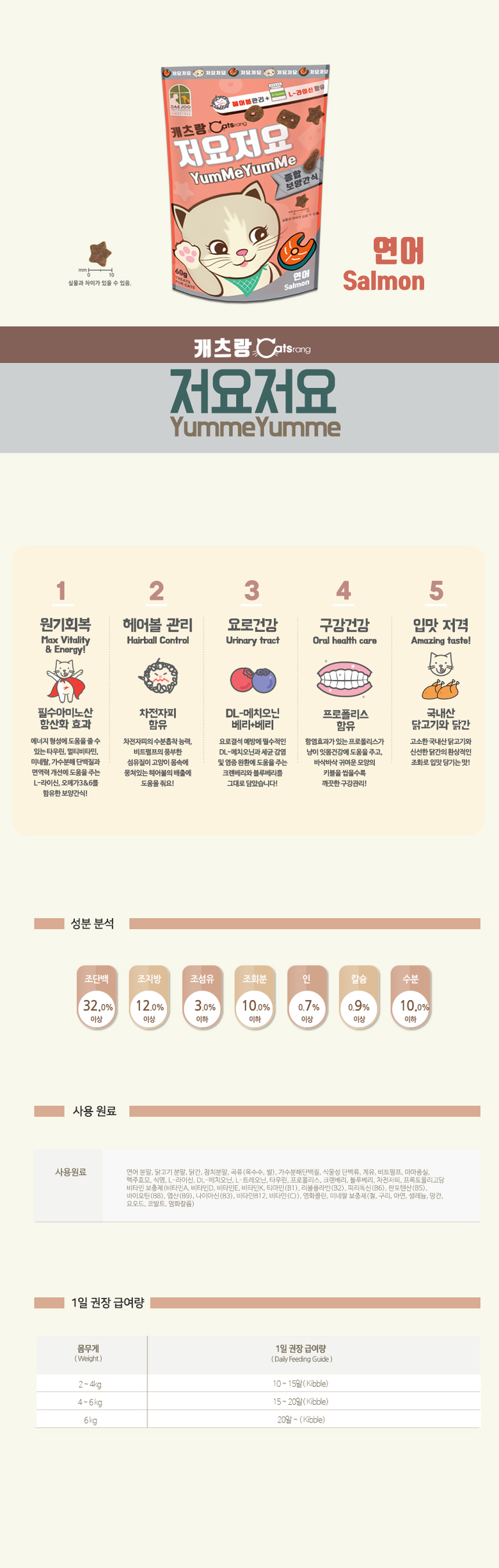 고양이 간식 캐츠랑 연어 저요저요 스낵 60g 묘 영양식 상세 이미지 2