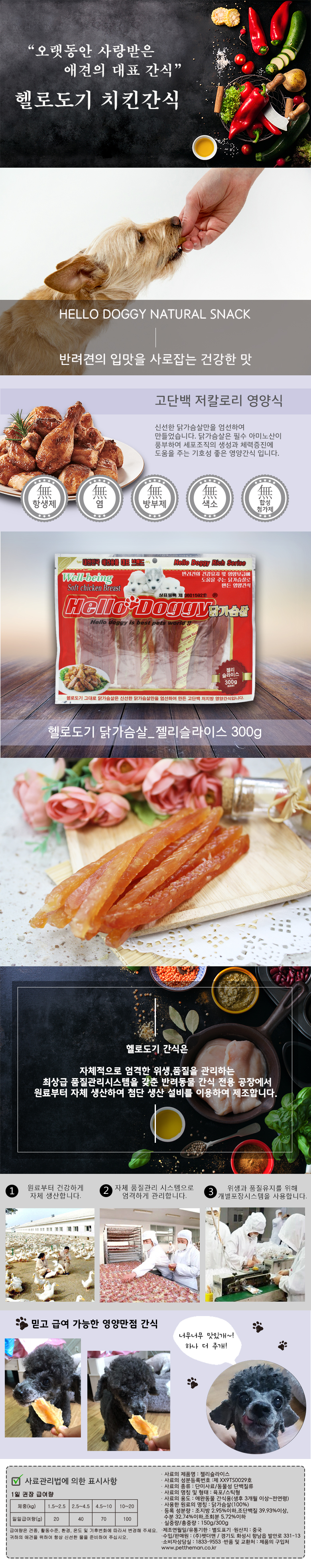 헬로도기 강아지 간식 젤리슬라이스 300g 애견 반려견 육포 건조간식 상세 이미지 2