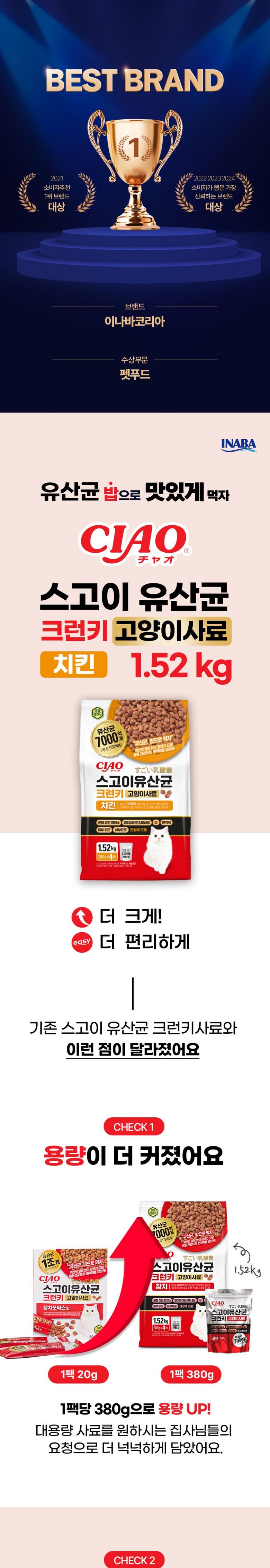 이나바 챠오 고양이 간식 유산균 크런치 치킨 1.52kg 묘묘 간식사료 상세 이미지 2