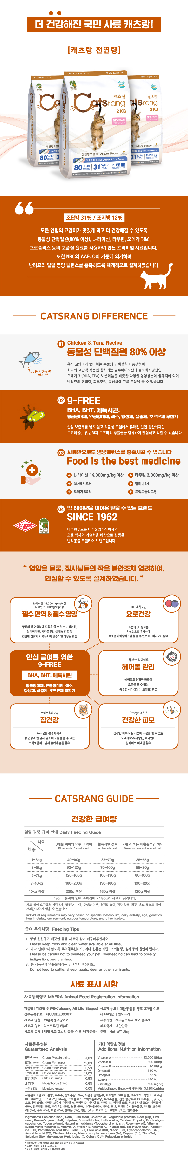 캐츠랑 고양이 사료 2kg 전 연령 반려묘 건식 상세 이미지 2